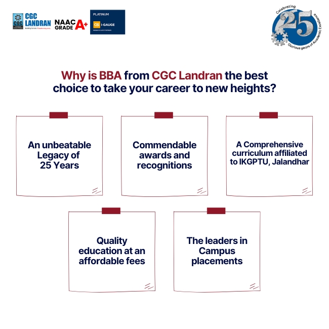 best colleges for bba